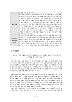 [심리학] 영화 속 이상행동과 사회병리-6