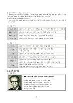 [사회복지] 행동주의 이론 적용사례-5