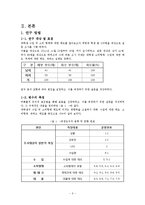 [조사방법론] 대학생 소비 패턴 분석-4