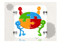 [심리학] 한국인의 사회심리-10