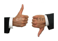 [심리학] 한국인의 사회심리-12