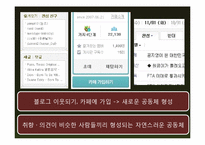 [심리학] 사이버 스페이스와 정체성-11