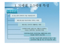 [청소년문화] 청소년 사이버문화-3