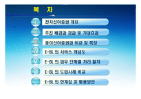 [전자상거래] 전자선하증권-2
