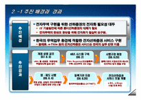 [전자상거래] 전자선하증권-4