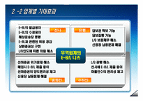 [전자상거래] 전자선하증권-6