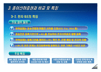 [전자상거래] 전자선하증권-9
