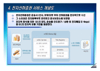 [전자상거래] 전자선하증권-10