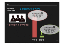 [국제사회학] 뇌물과 사회적 영향-14
