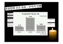 야간 옥외 집회 금지 관련 법-1