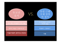 [정치사] 유교권과 세계외교사-3