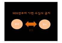 [정치사] 유교권과 세계외교사-8