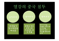 [정치사] 유교권과 세계외교사-12