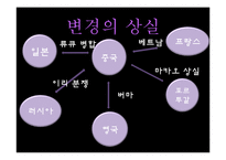 [정치사] 유교권과 세계외교사-20