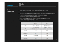 [사회학] 골목길과 도시 문화-10