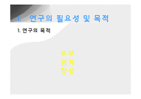 부부교육-부부의사소통 교육프로그램-3