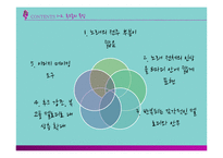 [기호학] 아이돌과 후크송 문화-5