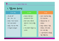[기호학] 아이돌과 후크송 문화-7