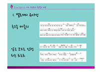 [기호학] 아이돌과 후크송 문화-8