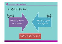 [기호학] 아이돌과 후크송 문화-16