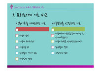 [기호학] 아이돌과 후크송 문화-18
