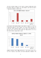 [사회학] 귀국한 조기유학생의 문화갈등과 적응 사례 조사-10