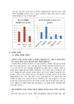 [사회학] 귀국한 조기유학생의 문화갈등과 적응 사례 조사-11