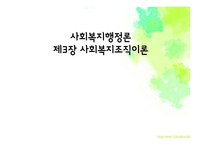 [사회복지] 제3장 사회복지조직이론-1