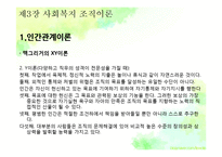 [사회복지] 제3장 사회복지조직이론-10