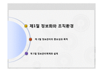 [사회복지] 사회복지조직의 정보관리-3