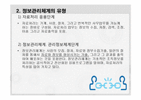 [사회복지] 사회복지조직의 정보관리-16