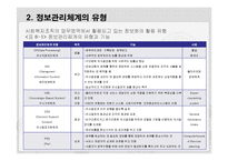 [사회복지] 사회복지조직의 정보관리-19