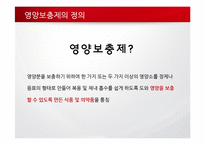 영양보충제의 사용실태 및 문제점-6
