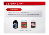 영양보충제의 사용실태 및 문제점-11