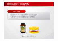 영양보충제의 사용실태 및 문제점-12