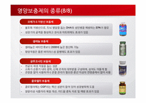 영양보충제의 사용실태 및 문제점-14