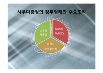 [국제정치] 사우디아라비아의 정치와 외교-16