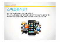 [외식문화] 정보통신 기기 발달과 외식 트렌드 변화-4