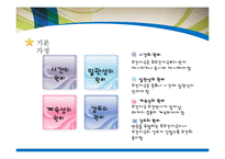 [사회복지] 행동주의 이론 적용사례-6
