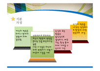 [사회복지] 행동주의 이론 적용사례-12
