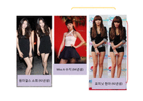 [청소년복지] 청소년기 섭식장애-신경성 식용부진증, 폭식증-12
