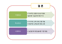 [청소년복지] 청소년기 섭식장애-신경성 식용부진증, 폭식증-13