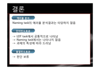 [언어심리학] LDT, NAMING실험에 따른 단어효과-8