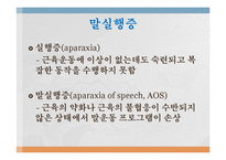 [언어심리학] 뇌와 언어-19