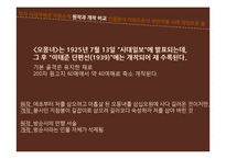 [인문학] 이태준의 `오몽녀` 작품분석-6