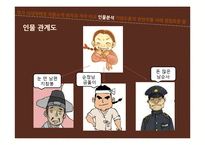 [인문학] 이태준의 `오몽녀` 작품분석-8