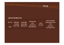 [인문학] 이태준의 `오몽녀` 작품분석-17