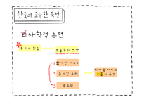 [의상학] 섬유, 패션 산업의 한국적 소재 활성화 방안-12