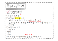 [의상학] 섬유, 패션 산업의 한국적 소재 활성화 방안-15