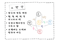 [의상학] 섬유, 패션 산업의 한국적 소재 활성화 방안-17